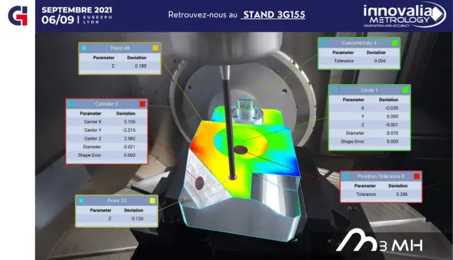 Optimice la producción de su CNC con M3MH